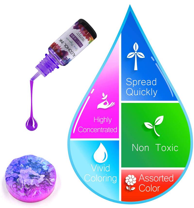 24 Warna/Set 10Ml Tinta Seni P - Alcohol Ink Set ulasan dan harga