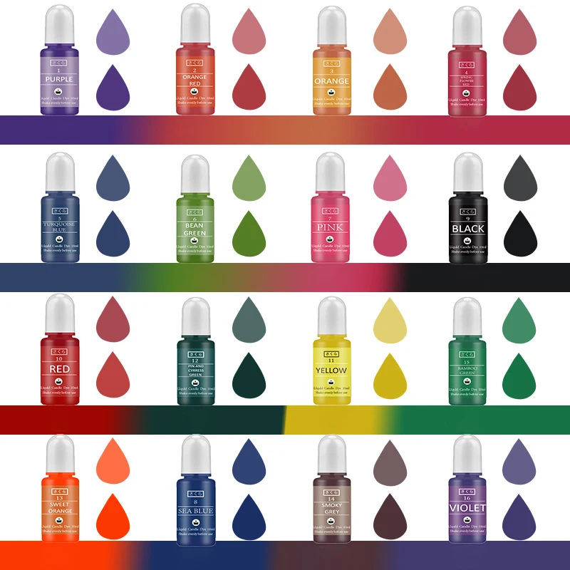 Kit Pigmen Resin Epoxy DIY unt - Alcohol Ink Set ulasan dan harga