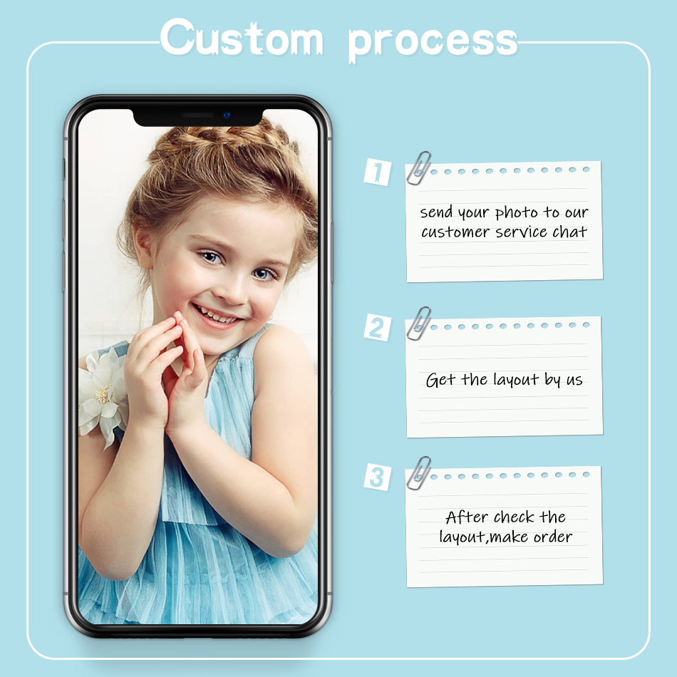 Lukisan Berlian PhotoCustom, C - Wallpaper Art And Craft ulasan dan harga