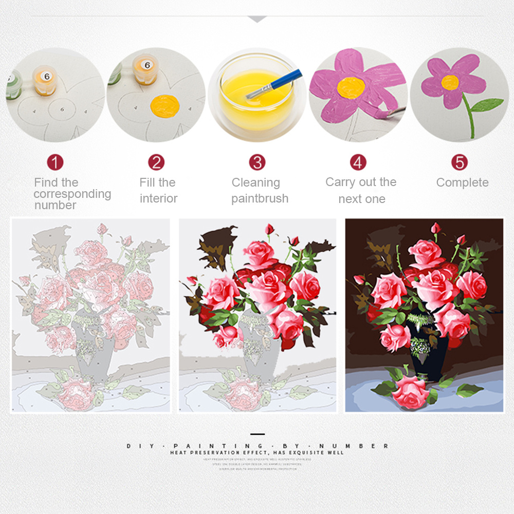 Gambar EverShine Dengan Angka  - Art Craft Website ulasan dan harga